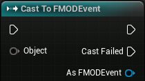 Cast To FMODEvent