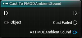 Cast To FMODAmbientSound