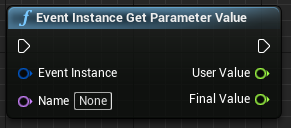 Event Instance Get Parameter Value