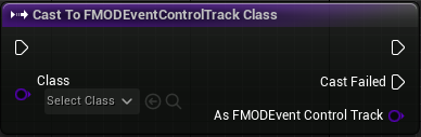 Cast To FMODEventControlTrack Class