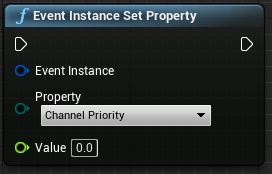 Event Instance Set Property