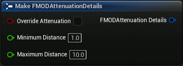 Make FMODAttenuationDetails