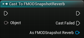 Cast To FMODSnapshotReverb