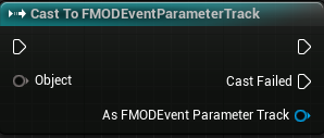 Cast To FMODEventParameterTrack